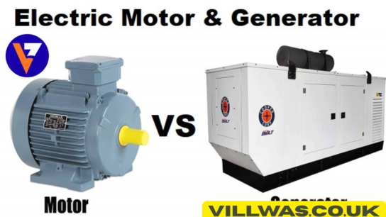 electromagnetic motor generator