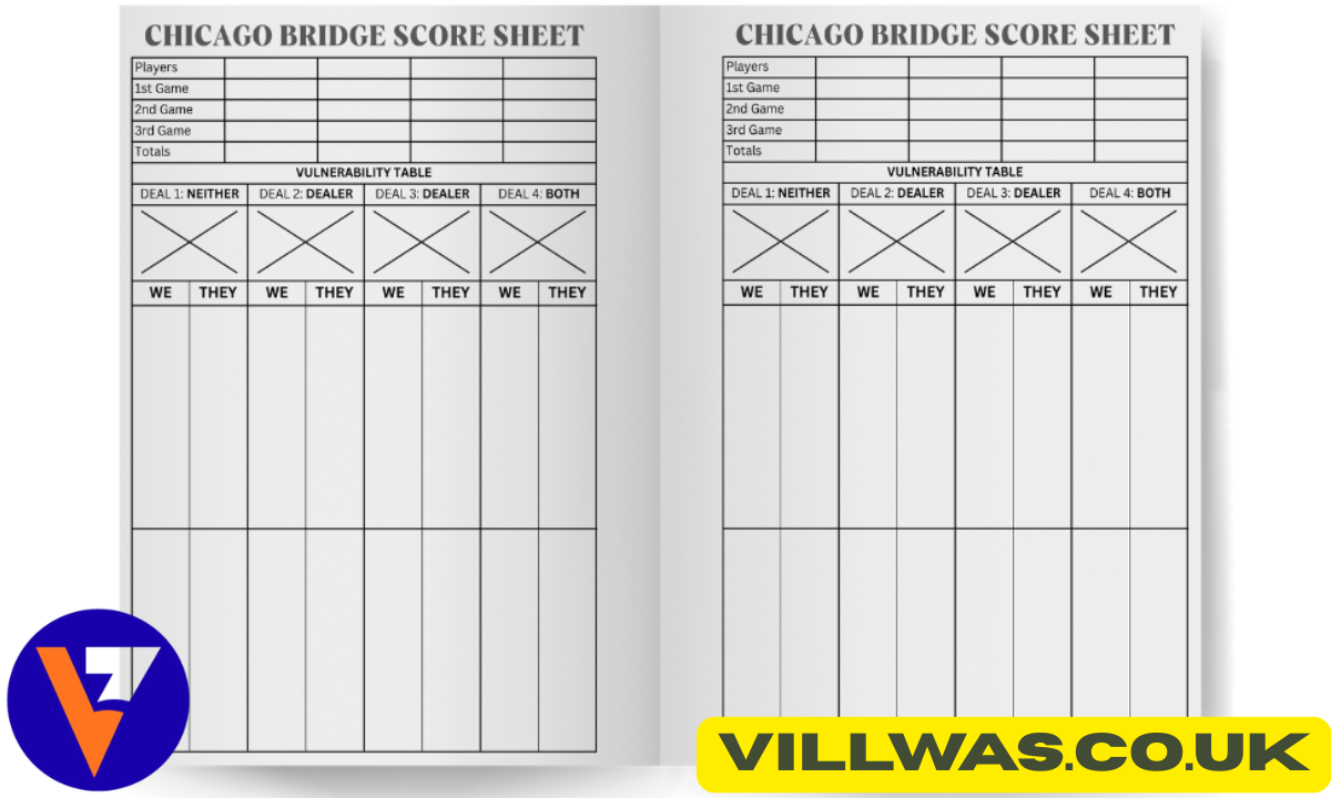 bridge scoring chicago